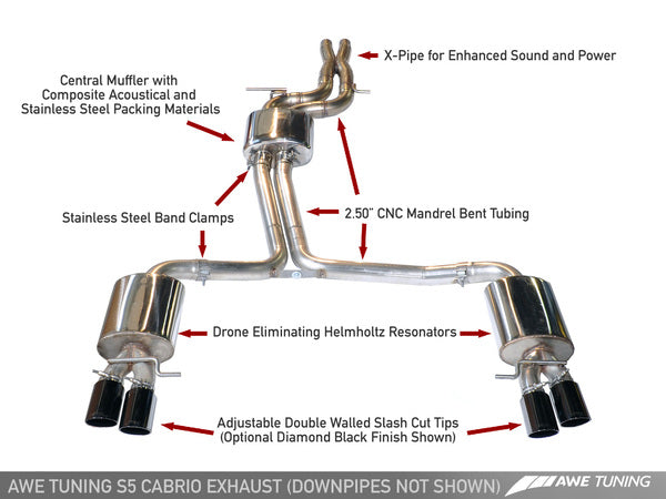 AWE Touring Edition Exhaust for Audi S5 3.0T - Polished Silver Tips (102mm)