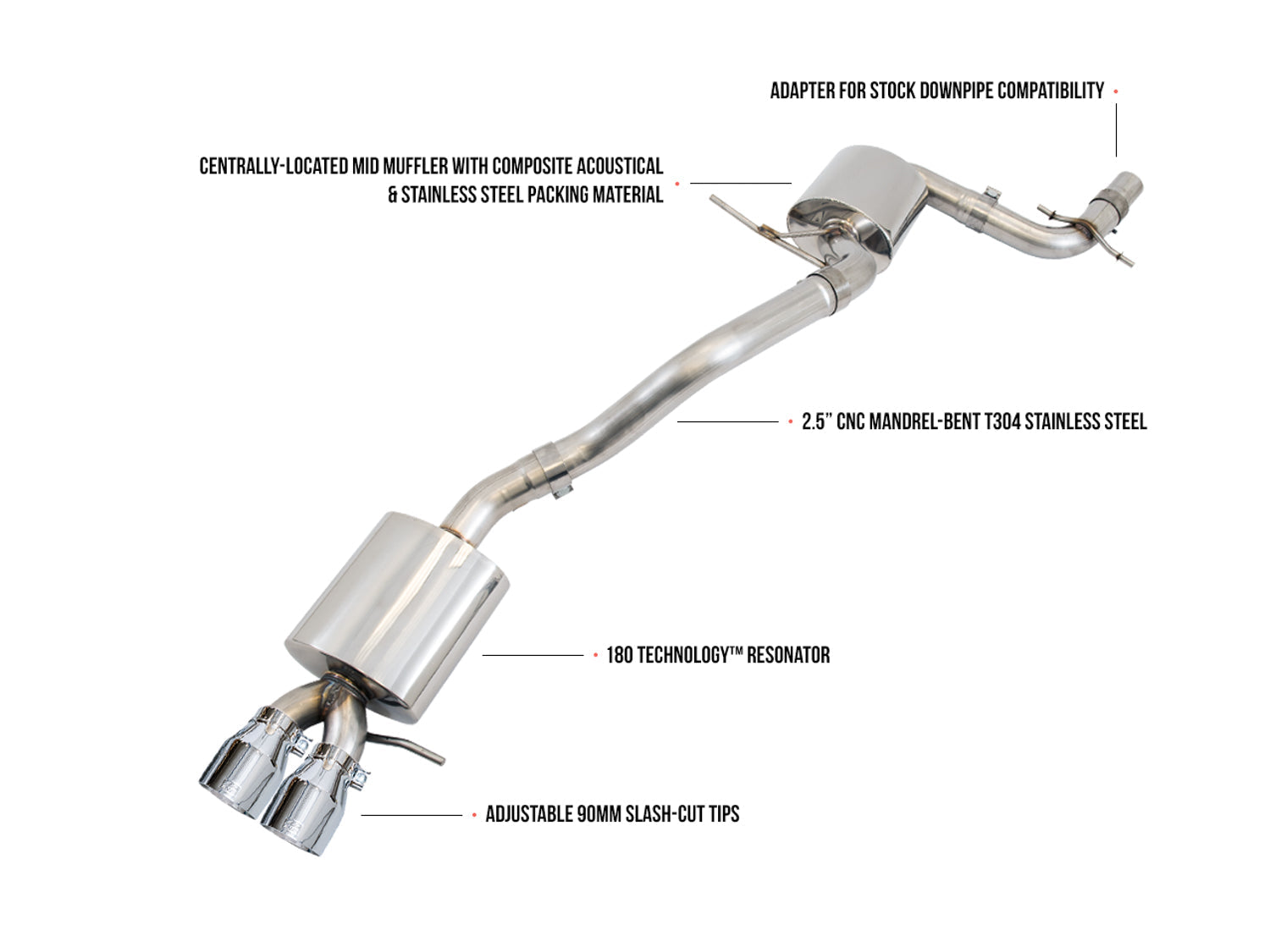 AWE Mk5 Jetta 2.0T-GLI Touring Edition Exhaust
