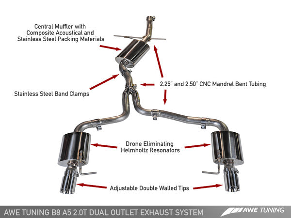 AWE RESONATED PERFORMANCE DOWNPIPE FOR AUDI B8 / B8.5 2.0T
