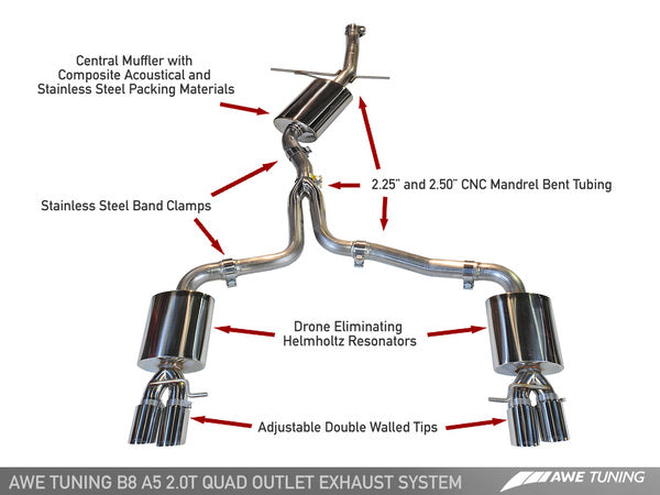 AWE RESONATED PERFORMANCE DOWNPIPE FOR AUDI B8 / B8.5 2.0T