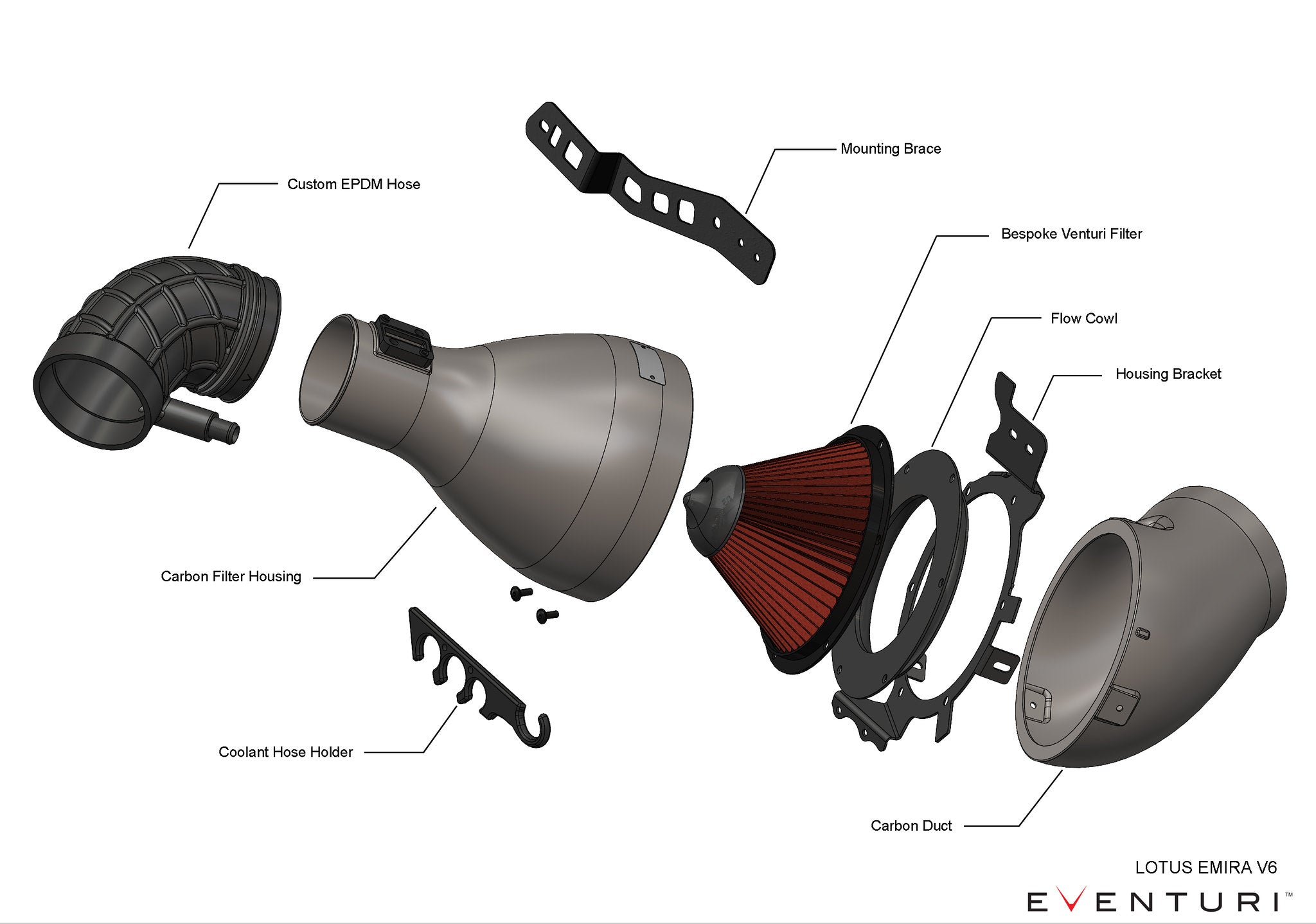 Eventuri Lotus Emira intake