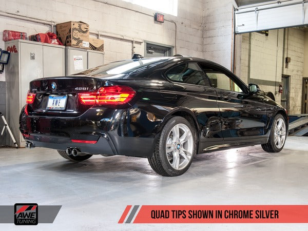 AWE Quad Tip Marking Template for BMW F3X 428i M Sport