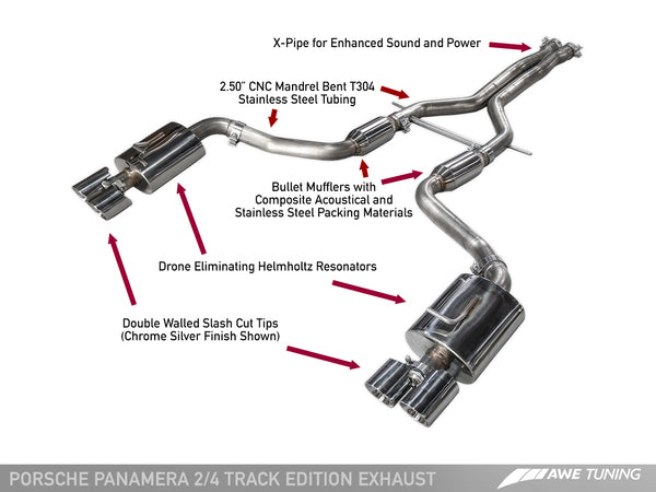AWE Panamera 2/4 Touring Edition Exhaust (2014+)