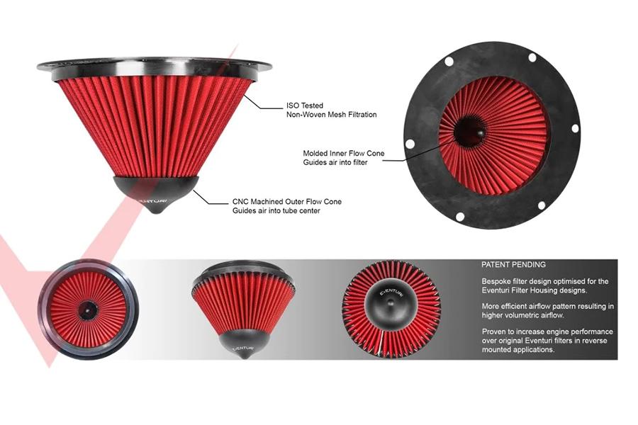 Eventuri Replacement Filter TYPE D2