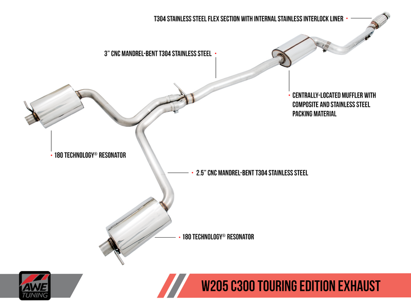 AWE Exhaust Suite FOR MERCEDES-BENZ W205 C300 / C200