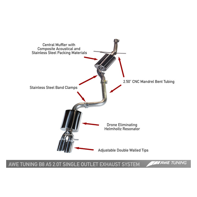 AWE RESONATED PERFORMANCE DOWNPIPE FOR AUDI B8 / B8.5 2.0T