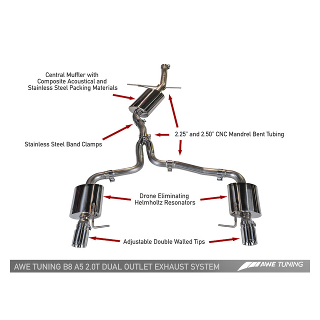 AWE RESONATED PERFORMANCE DOWNPIPE FOR AUDI B8 / B8.5 2.0T