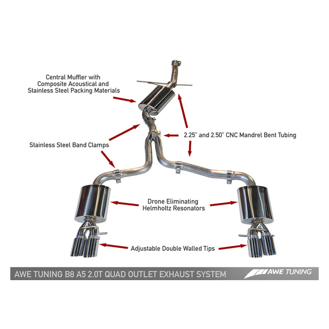 AWE RESONATED PERFORMANCE DOWNPIPE FOR AUDI B8 / B8.5 2.0T