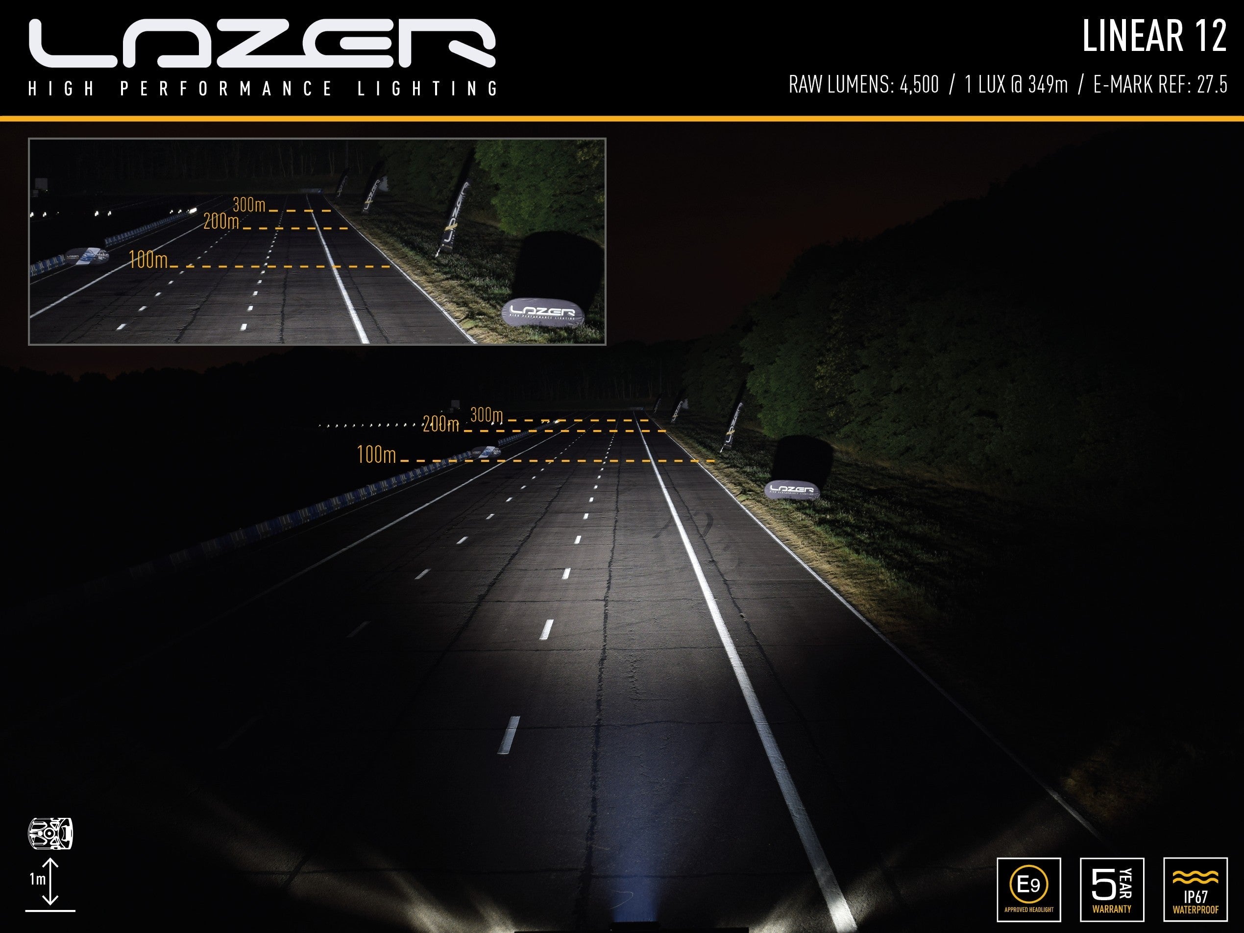 Urban Lazer Linear 12 LED Light Bar