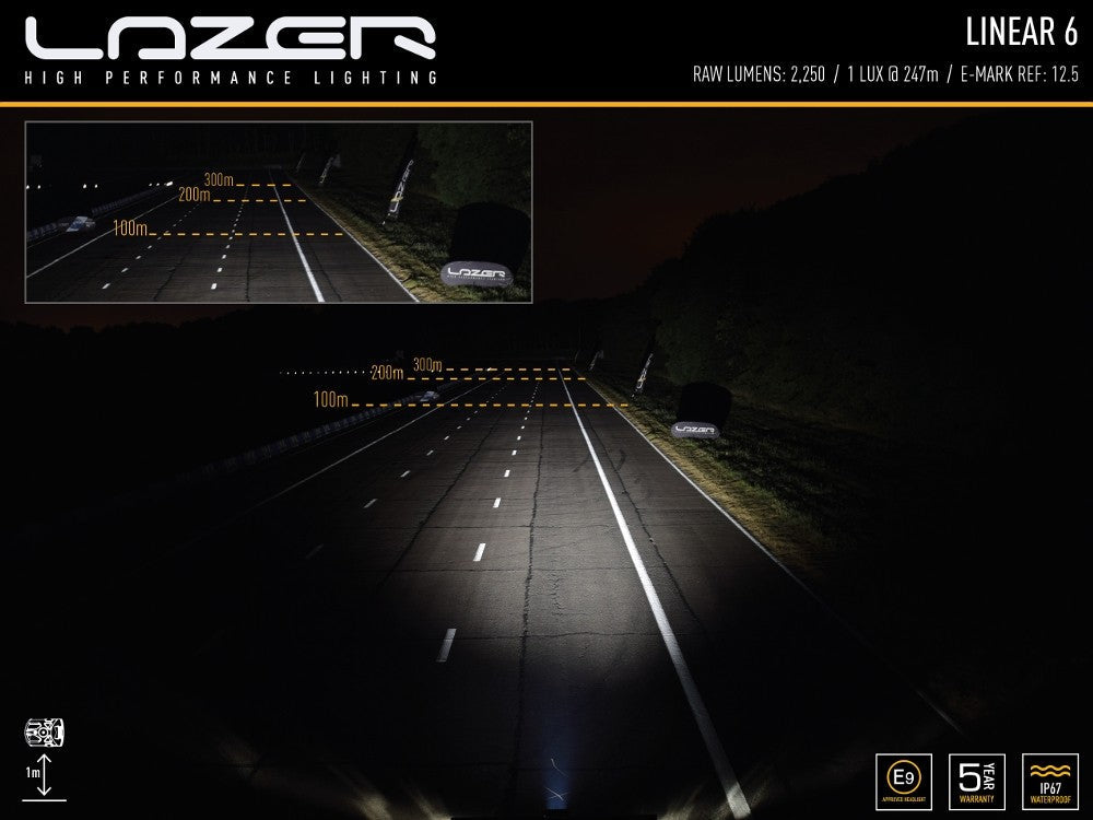 Urban Lazer Linear-6 LED Light Bar