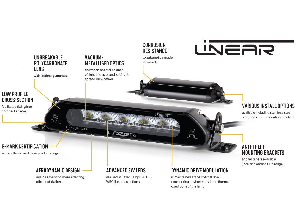 Urban Lazer Linear-6 LED Light Bar