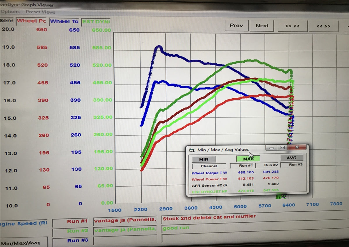 Velocity AP Aston Martin DB11 V8 4.0TT ECU Tuning