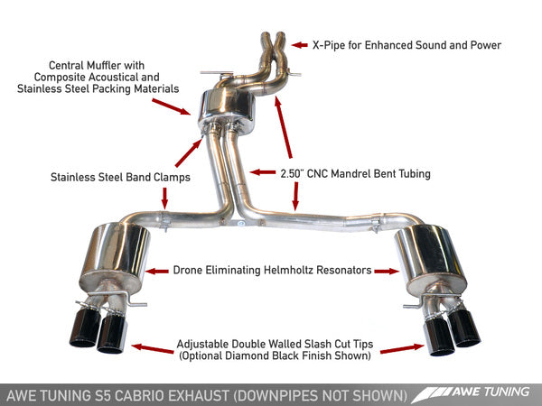 AWE Touring Edition Exhaust for Audi S5 3.0T - Diamond Black Tips (102mm)