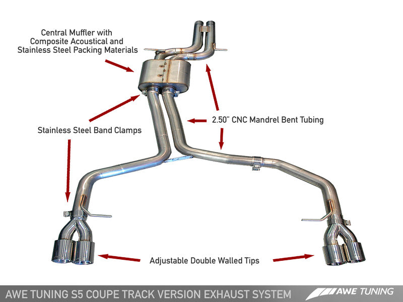 AWE Non-resonated Downpipes for B8 S5 4.2L