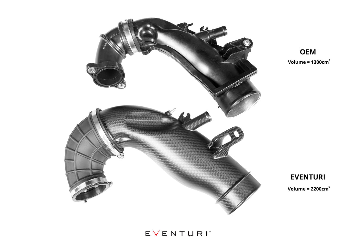 Eventuri Toyota GR Yaris, Corolla Turbo Tube Carbon