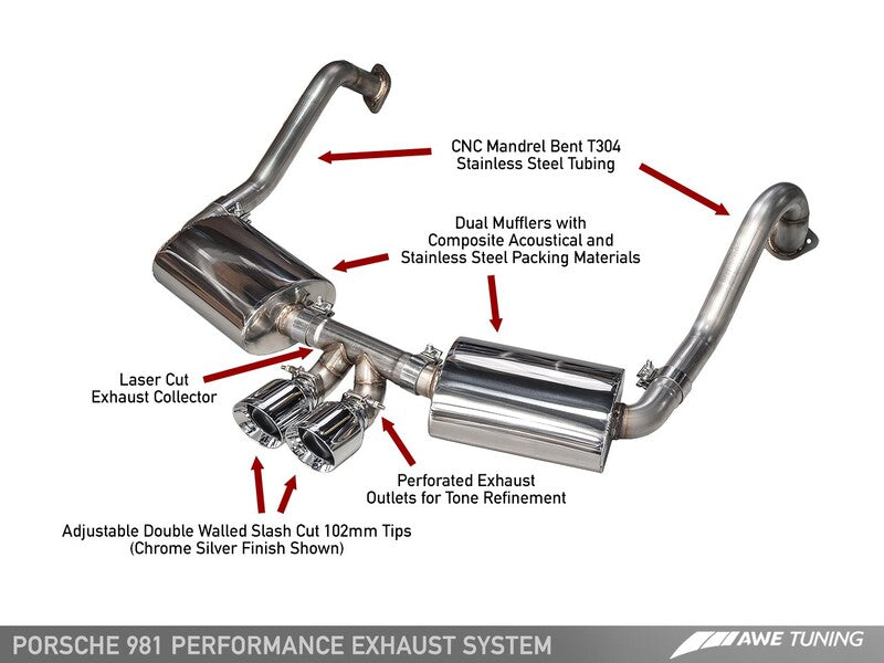 AWE Performance Exhaust For PORSCHE 981 BOXSTER S