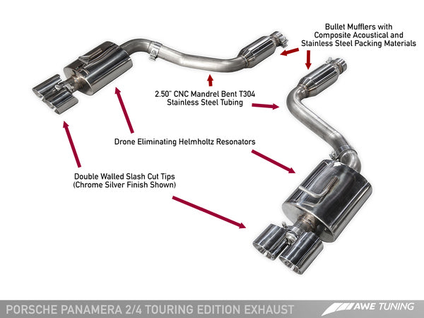AWE Panamera 2/4 Touring Edition Exhaust (2014+)
