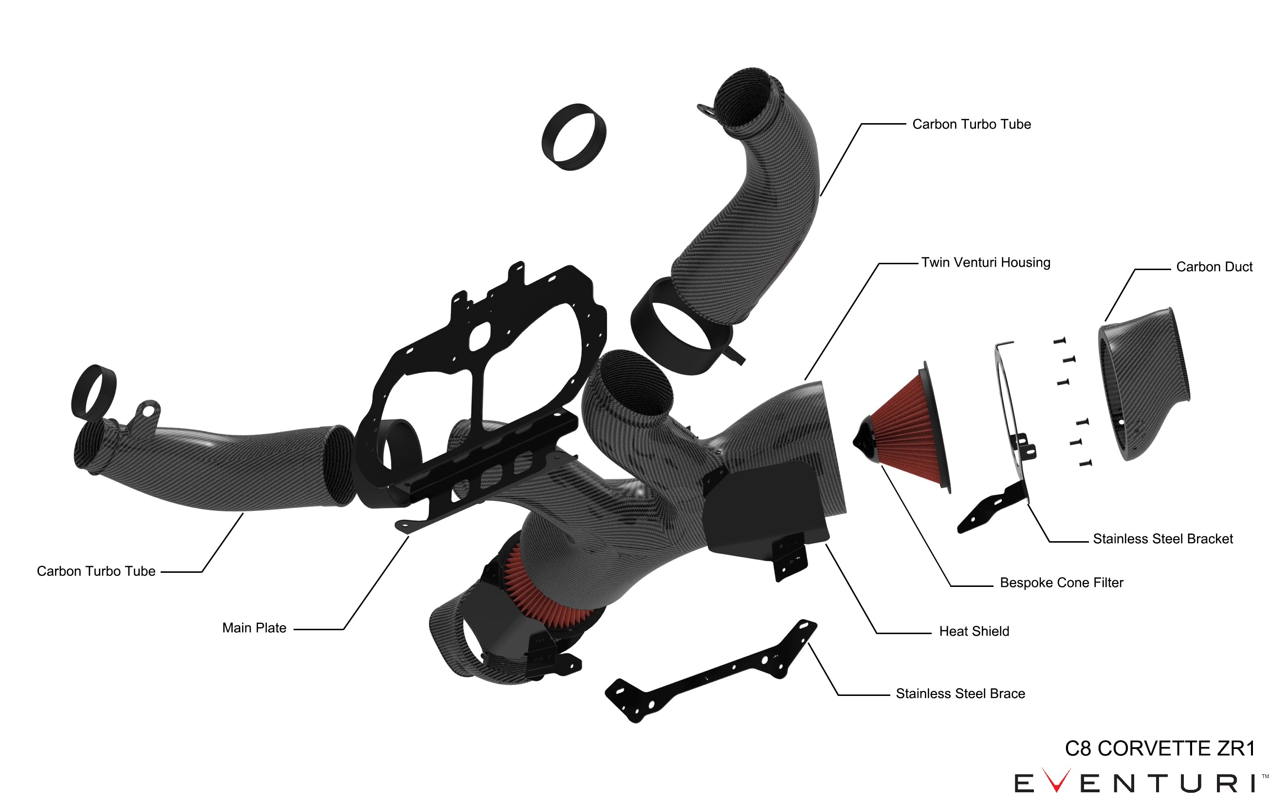Eventuri C8 ZR1 Corvette Coupe Intake System