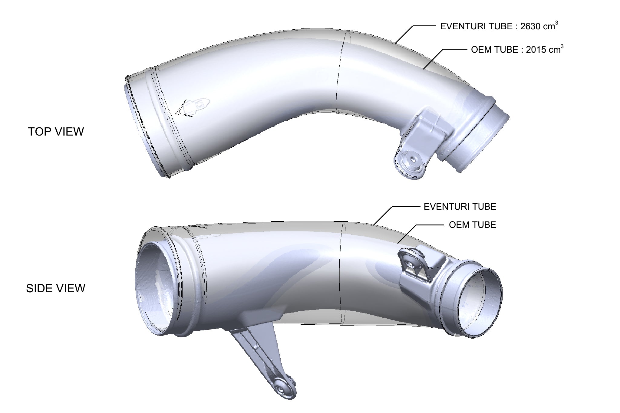 Eventuri C8 ZR1 Corvette Coupe Intake System