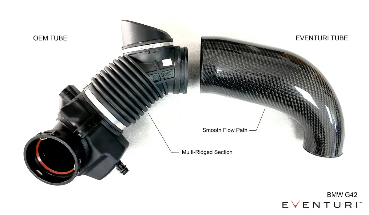 Eventuri BMW G2x B58N2 Gen 3 2025+ Carbon Intake