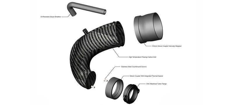 Eventuri Audi RS3 / TTRS Gen 2 RHD Carbon turbo inlet with NO FLANGE